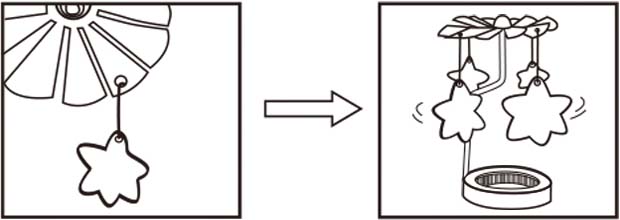 Candle Carousel Guidelines